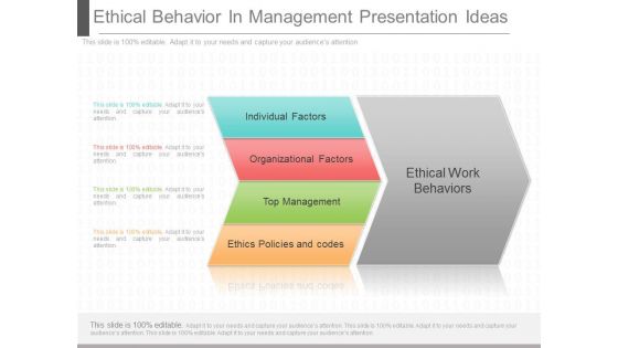 Ethical Behavior In Management Presentation Ideas