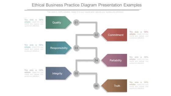 Ethical Business Practice Diagram Presentation Examples