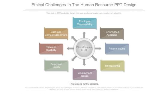 Ethical Challenges In The Human Resource Ppt Design