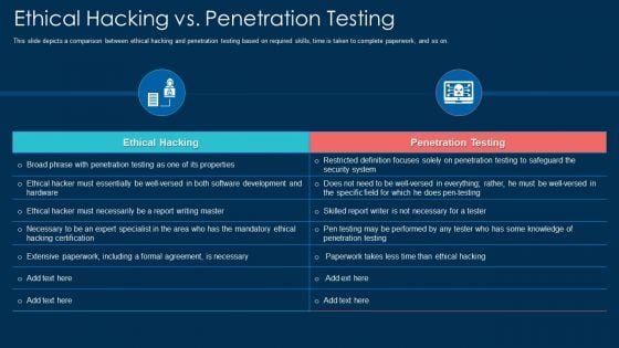 Ethical Hacking Vs Penetration Testing Ppt Tips PDF