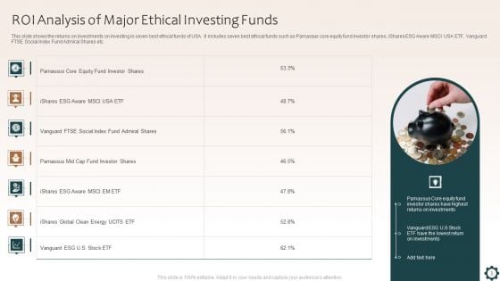 Ethical Investment Funds Ppt PowerPoint Presentation Complete With Slides