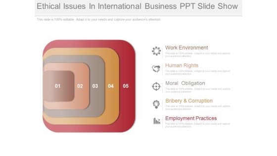 Ethical Issues In International Business Ppt Slide Show