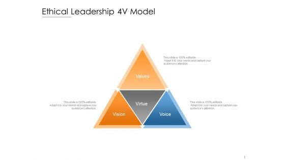 Ethical Leadership 4V Model Ppt PowerPoint Presentation Styles Guide