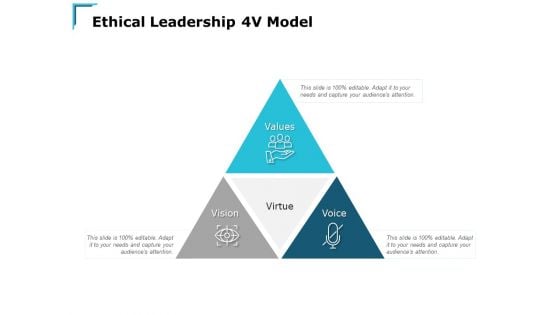 Ethical Leadership 4V Model Ppt PowerPoint Presentation Summary Slides