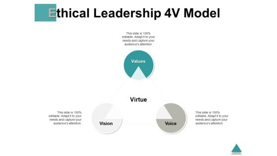 Ethical Leadership 4V Model Ppt PowerPoint Presentation Summary Themes