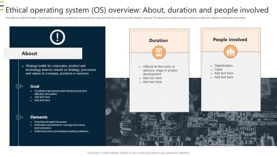 Ethical Operating System OS Overview About Duration And People Involved Ppt Slides Slideshow PDF