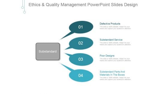 Ethics And Quality Management Ppt PowerPoint Presentation Themes