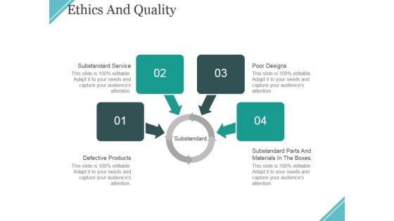 Ethics And Quality Ppt PowerPoint Presentation Infographic Template Smartart