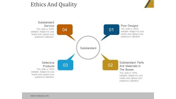 Ethics And Quality Ppt PowerPoint Presentation Summary