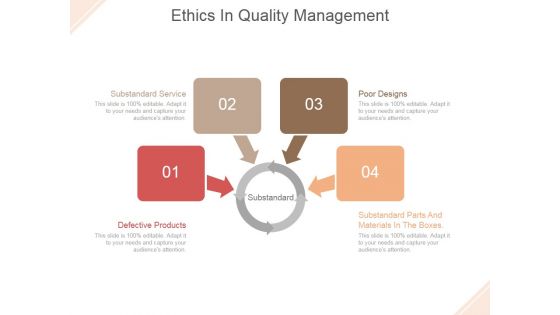 Ethics In Quality Management Ppt PowerPoint Presentation Example File