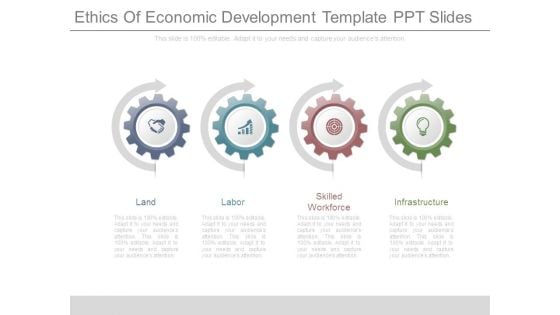 Ethics Of Economic Development Template Ppt Slides