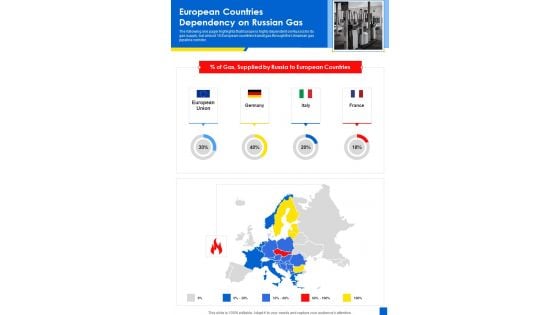 European Countries Dependency On Russian Gas One Pager Sample Example Document