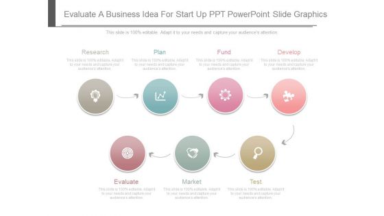 Evaluate A Business Idea For Start Up Ppt Powerpoint Slide Graphics