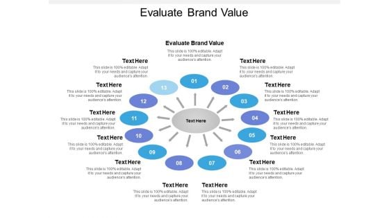 Evaluate Brand Value Ppt PowerPoint Presentation Infographic Template Graphic Tips Cpb