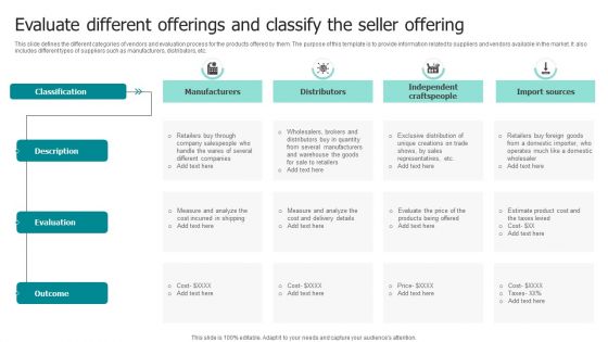 Evaluate Different Offerings And Classify The Seller Offering Ppt Professional Design Inspiration PDF