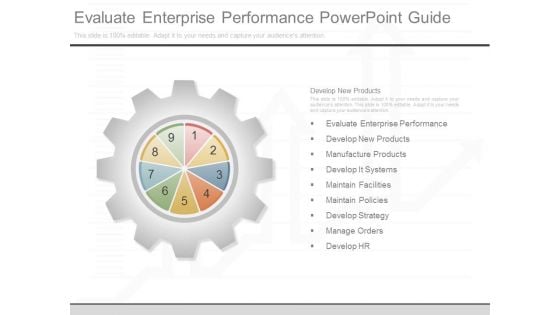 Evaluate Enterprise Performance Powerpoint Guide