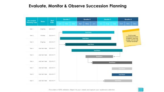 Evaluate Monitor And Observe Succession Planning Ppt PowerPoint Presentation Inspiration Outline