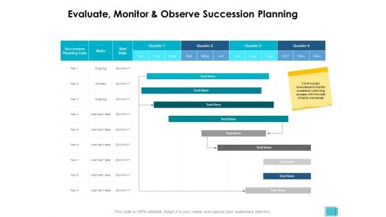 Evaluate Monitor And Observe Succession Planning Ppt PowerPoint Presentation Inspiration Outline