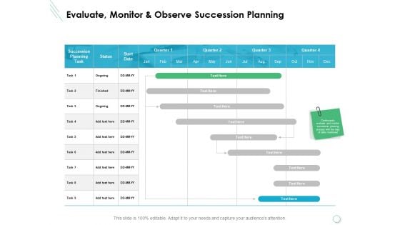 Evaluate Monitor And Observe Succession Planning Ppt PowerPoint Presentation Portfolio Introduction