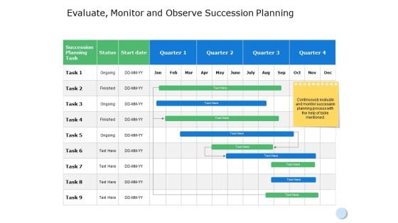 Evaluate Monitor And Observe Succession Planning Ppt PowerPoint Presentation Slides