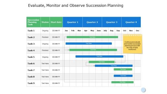 Evaluate Monitor And Observe Succession Planning Ppt PowerPoint Presentation Slides Evaluate Monitor And Observe Succession Planning Ppt PowerPoint Presentation Slides