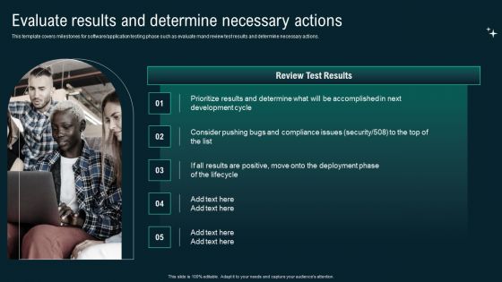Evaluate Results And Determine Necessary Actions Business Application Development Playbook Download PDF Evaluate Results And Determine Necessary Actions Business Application Development Playbook Download PDF