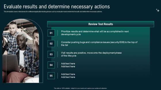 Evaluate Results And Determine Necessary Actions Business Application Development Playbook Download PDF