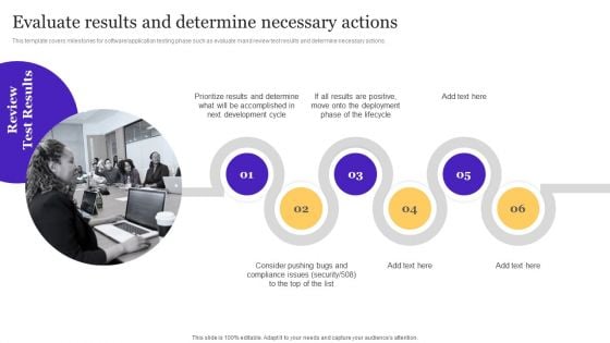 Evaluate Results And Determine Necessary Actions Playbook For Enterprise Software Organization Template PDF