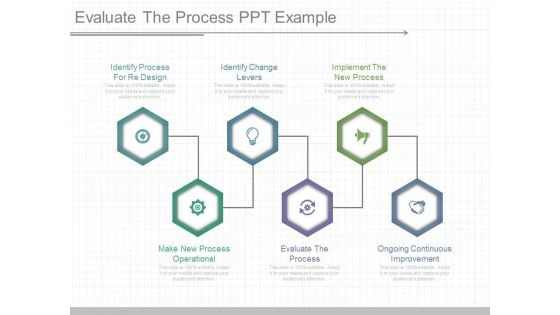 Evaluate The Process Ppt Example
