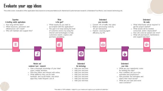 Evaluate Your App Ideas Ppt Ideas Example Introduction PDF