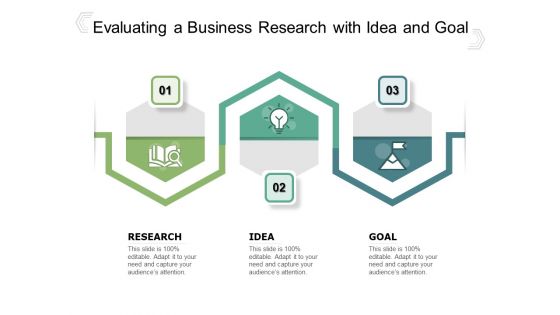 Evaluating A Business Research With Idea And Goal Ppt PowerPoint Presentation File Layout PDF