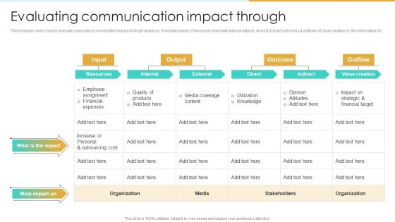 Evaluating Communication Impact Through Enterprise Communication Tactics Structure PDF
