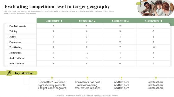 Evaluating Competition Level In Target Geography Cost Leadership Differentiation Strategy Ideas PDF