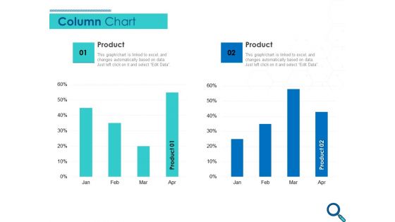 Evaluating Competitive Marketing Effectiveness Column Chart Ppt Show Layouts PDF