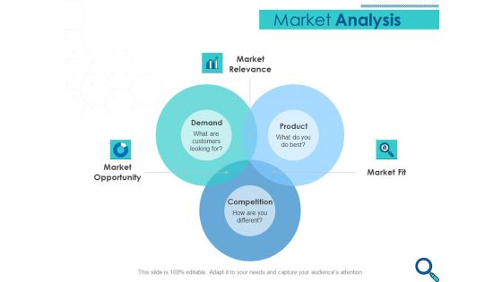 Evaluating Competitive Marketing Effectiveness Market Analysis Ppt Slides Microsoft PDF Evaluating Competitive Marketing Effectiveness Market Analysis Ppt Slides Microsoft PDF