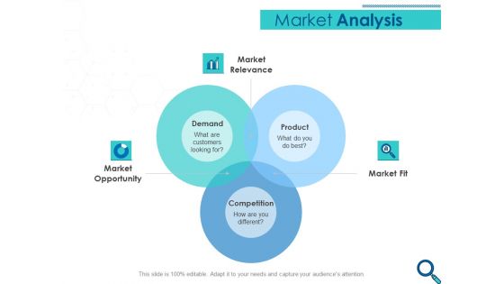 Evaluating Competitive Marketing Effectiveness Market Analysis Ppt Slides Microsoft PDF