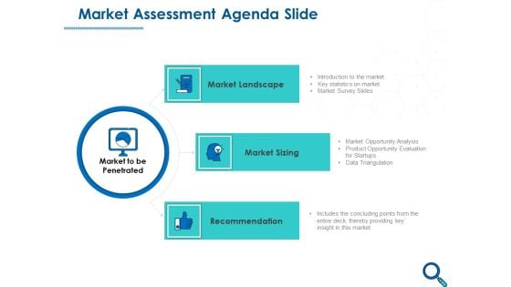 Evaluating Competitive Marketing Effectiveness Market Assessment Agenda Slide Clipart PDF