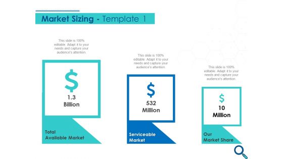 Evaluating Competitive Marketing Effectiveness Market Sizing Ppt Professional Layout PDF