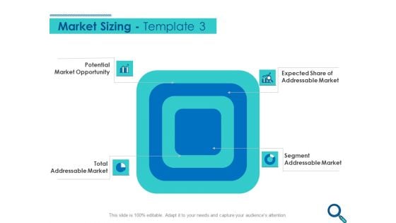 Evaluating Competitive Marketing Effectiveness Market Sizing Segment Slides PDF