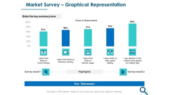 Evaluating Competitive Marketing Effectiveness Market Survey Graphical Representation Guidelines PDF