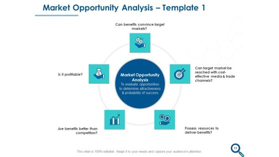 Evaluating Competitive Marketing Effectiveness Ppt PowerPoint Presentation Complete Deck With Slides Slide11