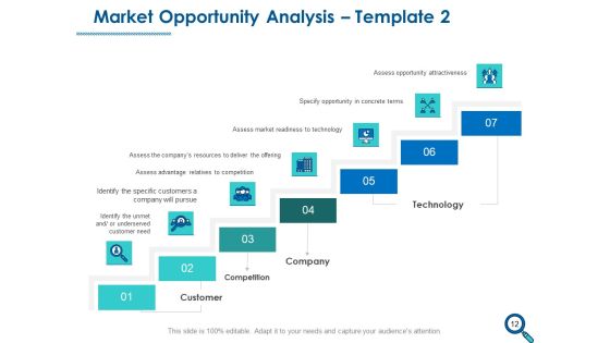 Evaluating Competitive Marketing Effectiveness Ppt PowerPoint Presentation Complete Deck With Slides Slide12