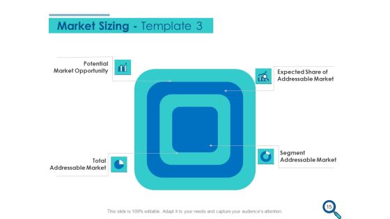 Evaluating Competitive Marketing Effectiveness Ppt PowerPoint Presentation Complete Deck With Slides Slide15