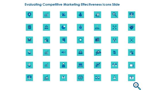 Evaluating Competitive Marketing Effectiveness Ppt PowerPoint Presentation Complete Deck With Slides Slide22