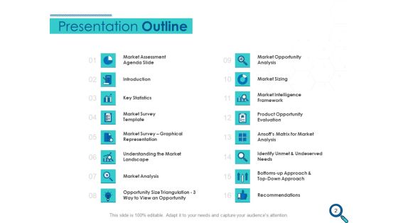 Evaluating Competitive Marketing Effectiveness Ppt PowerPoint Presentation Complete Deck With Slides Slide02