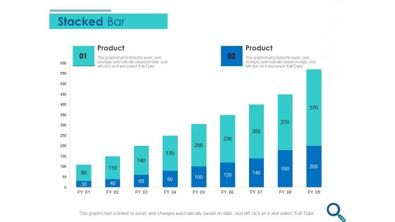 Evaluating Competitive Marketing Effectiveness Stacked Bar Ppt Outline Background Images PDF