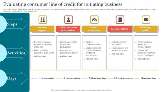 Evaluating Consumer Line Of Credit For Initiating Business Sample PDF