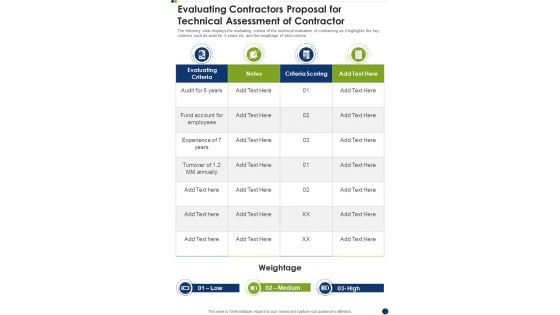 Evaluating Contractors Proposal For Technical Assessment Of Contractor One Pager Sample Example Document