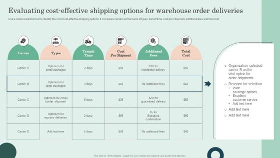 Evaluating Cost-Effective Shipping Options For Warehouse Order Deliveries Graphics PDF