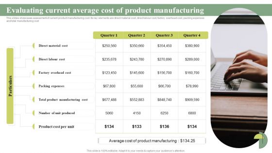 Evaluating Current Average Cost Of Product Cost Leadership Differentiation Strategy Inspiration PDF